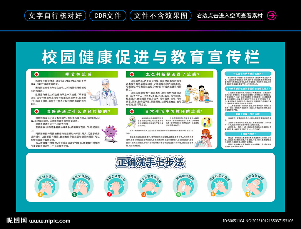 校園健康教育宣傳欄