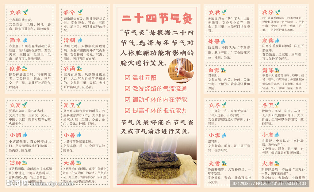節(jié)氣灸