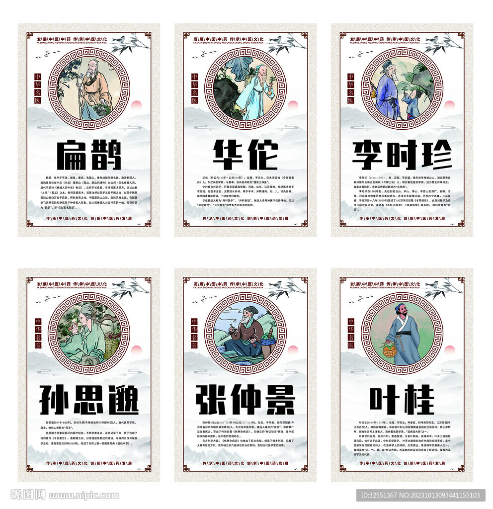 中國中藥名醫海報圖