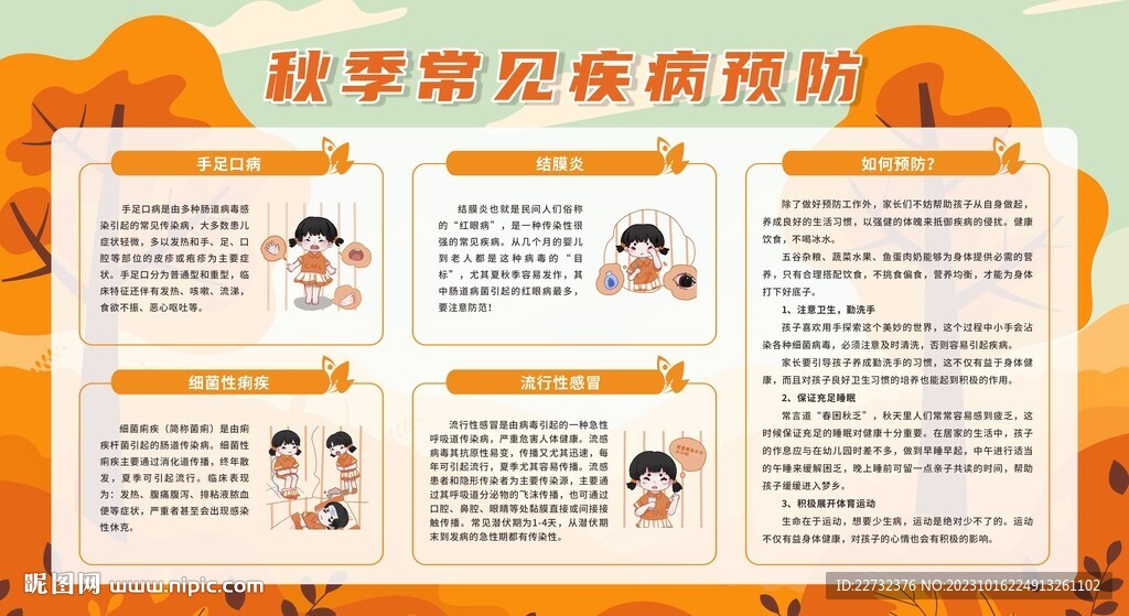 學(xué)校預(yù)防傳染病宣傳欄展板
