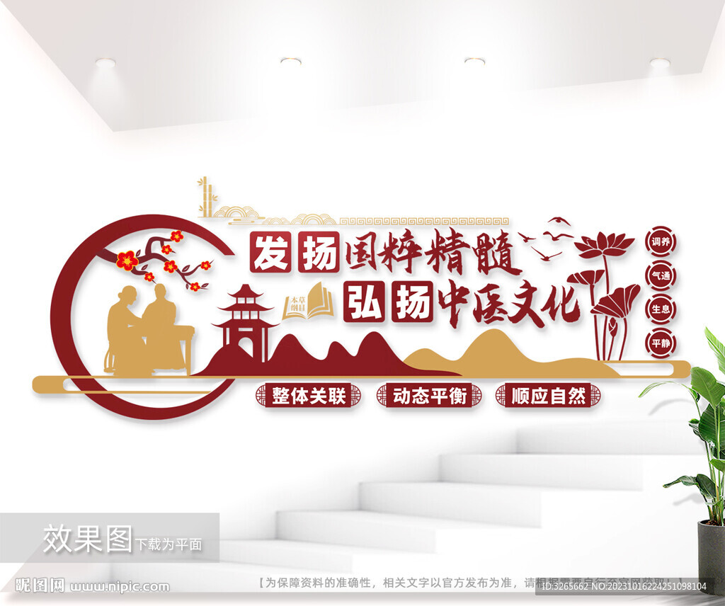 中醫(yī)文化墻圖片