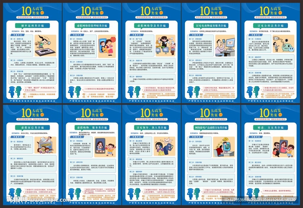 電信詐騙