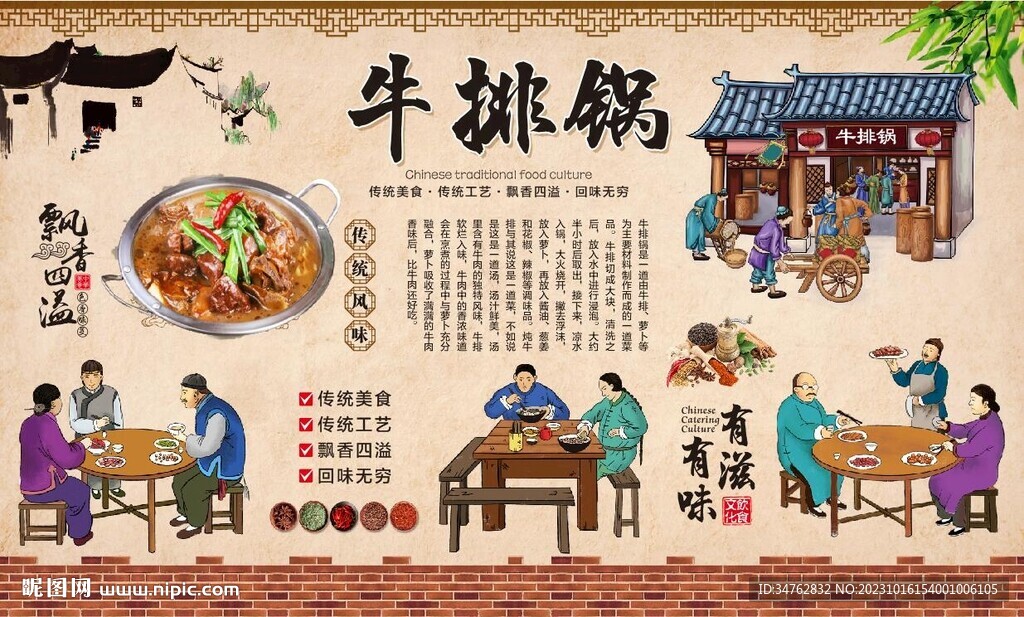 牛排鍋