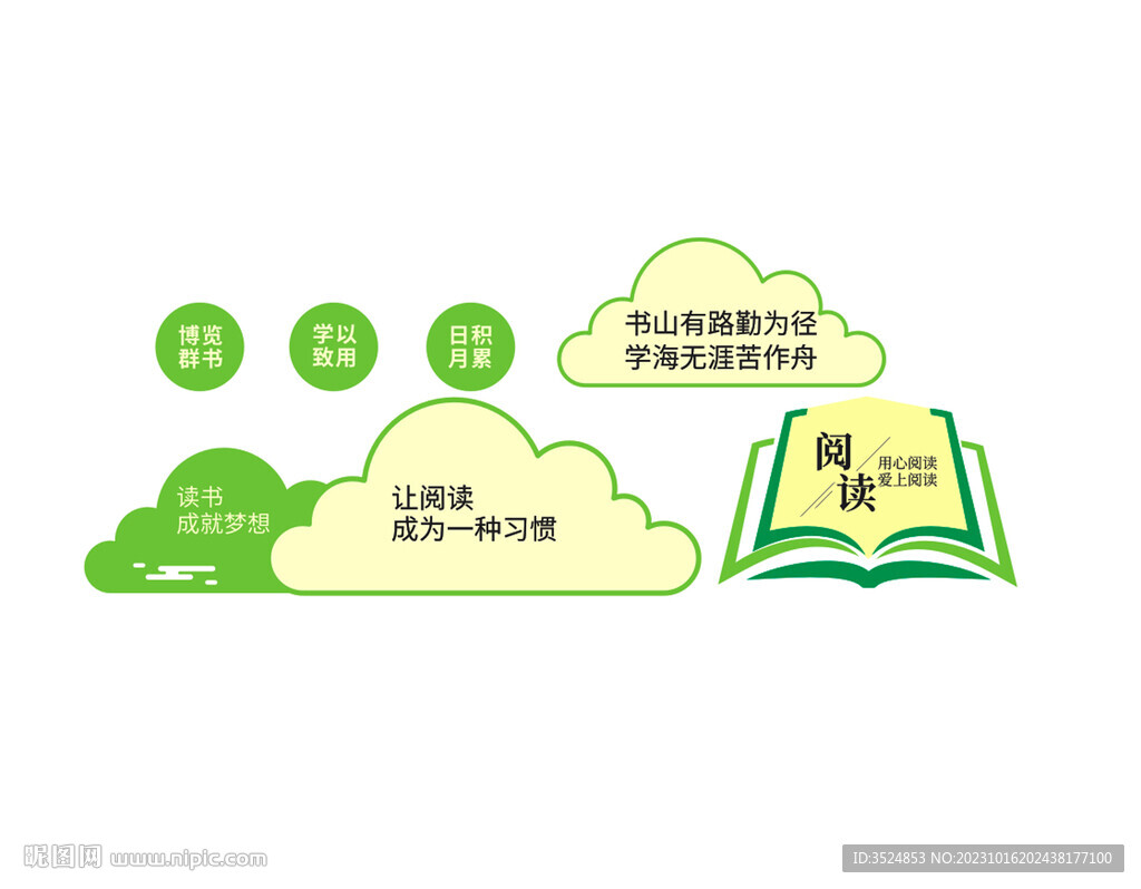 圖書(shū)室文化墻