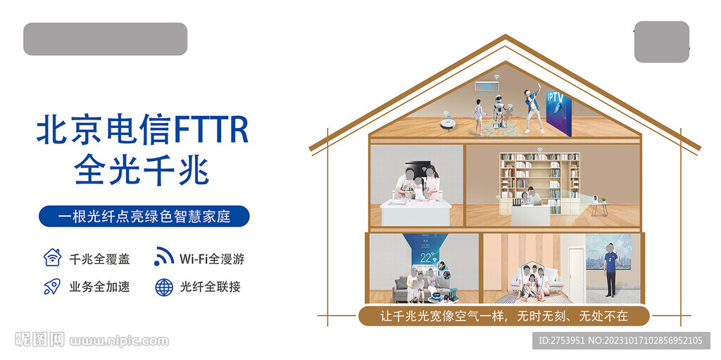 電信FTTR 全光千兆