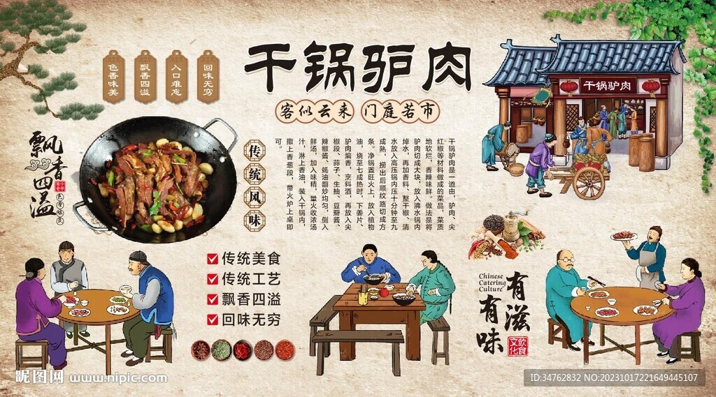 干鍋驢肉
