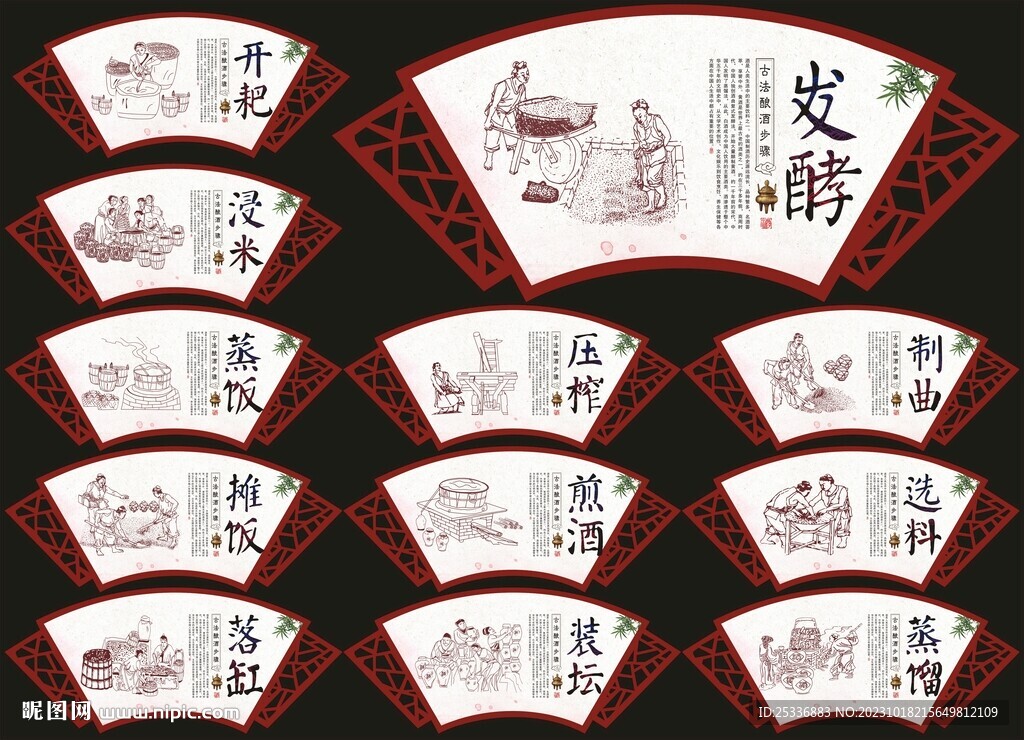 釀酒工藝