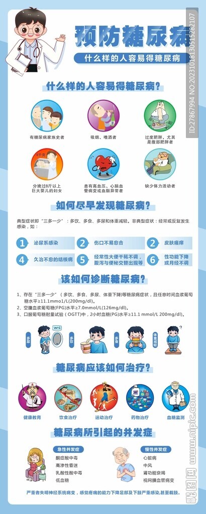 預防糖尿病