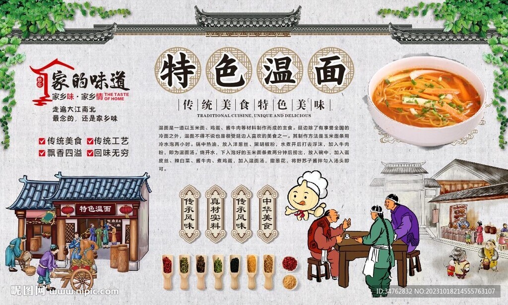 溫面