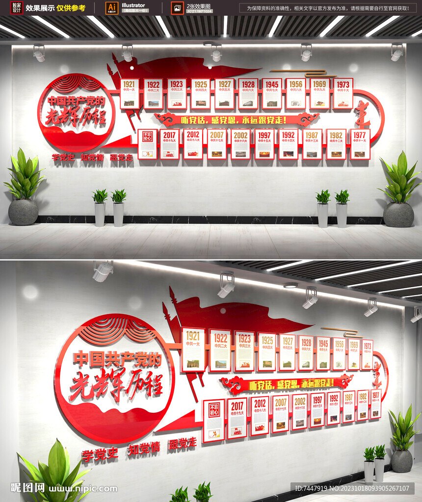 黨史