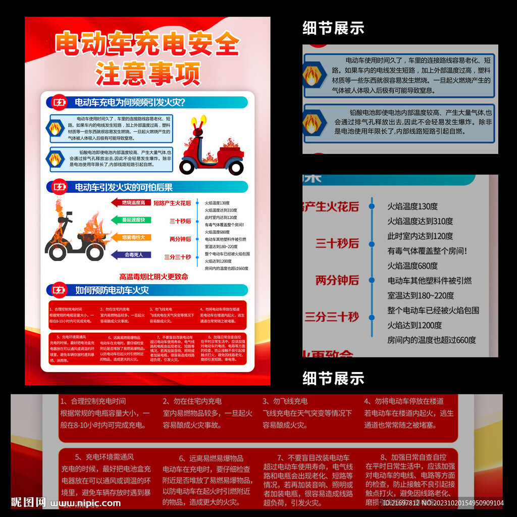 電動車充電