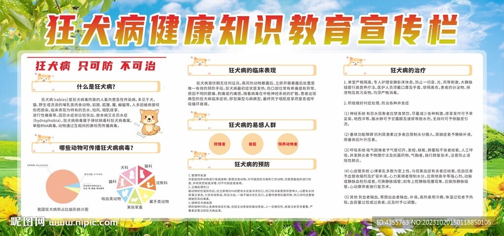 狂犬病健康知識教育宣傳欄