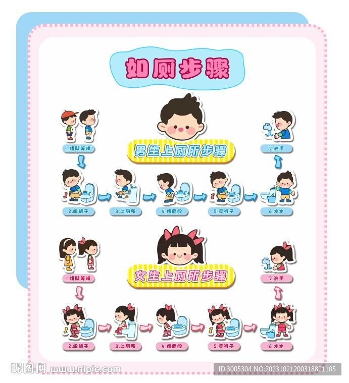 入廁