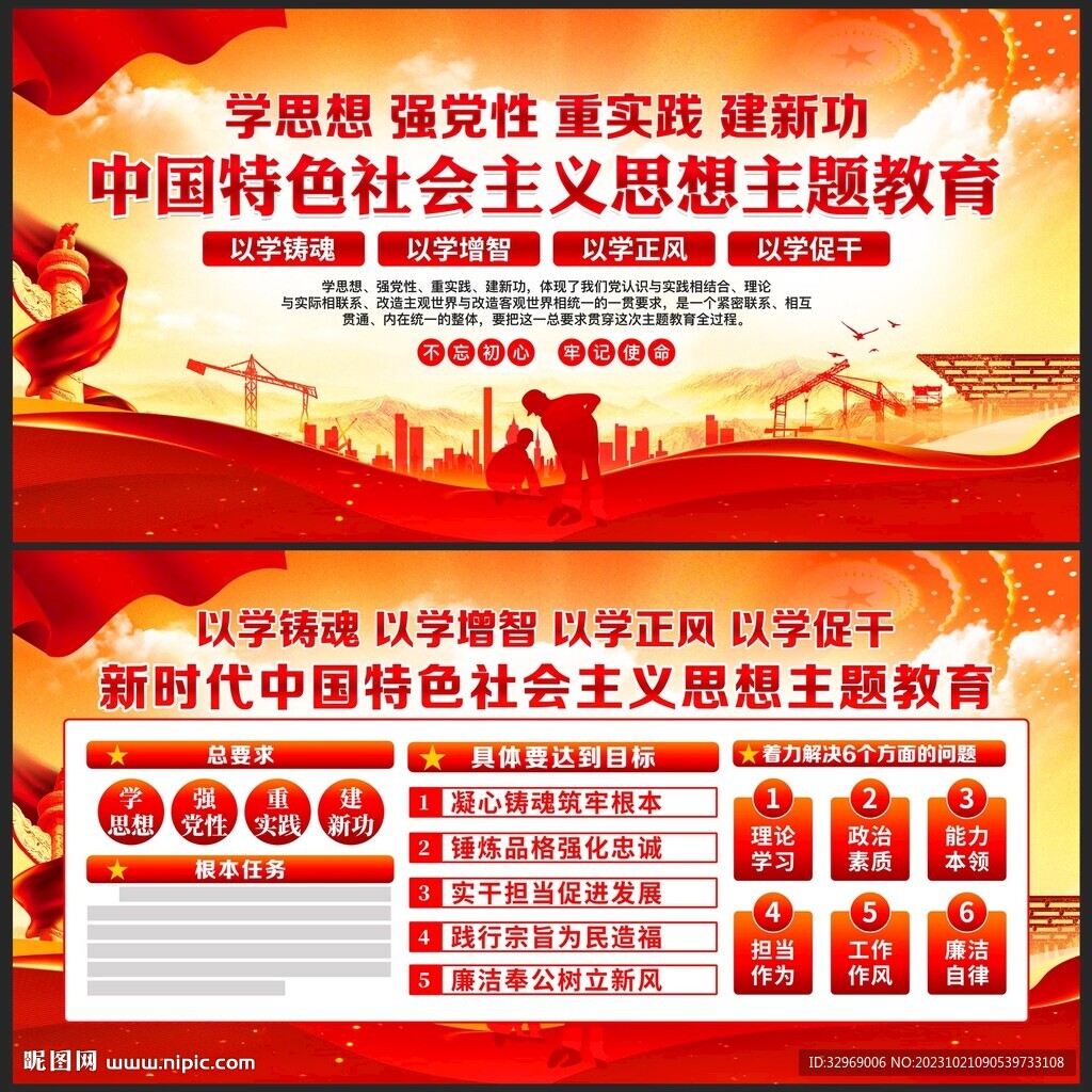 主題教育總要求