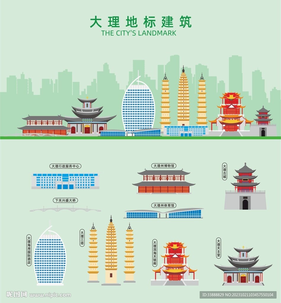 大理