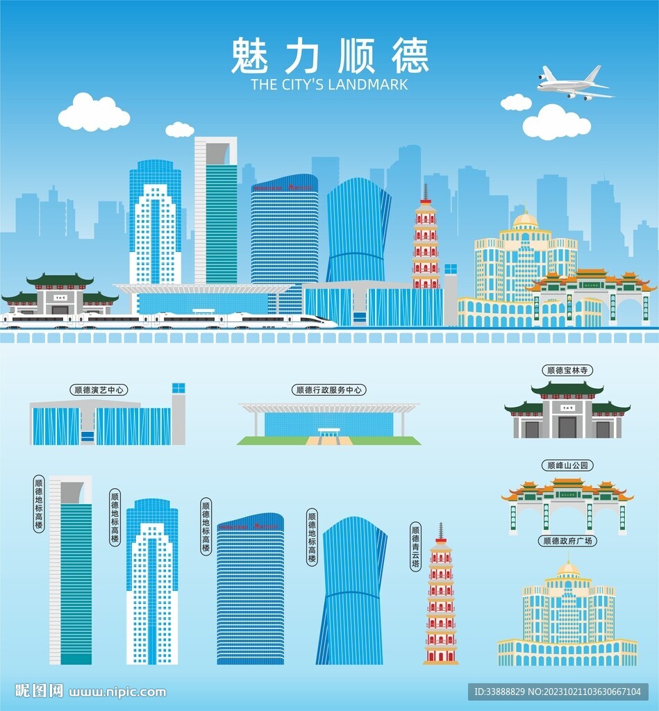 順德