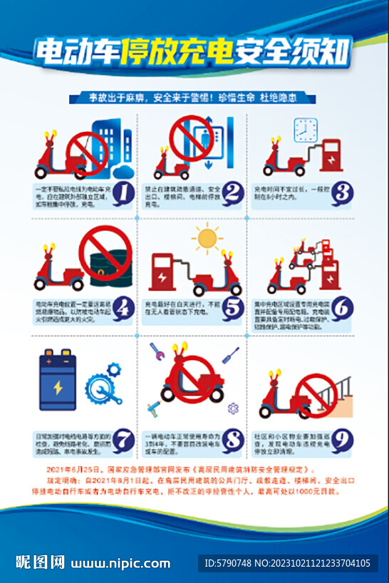 電動車停放充電安全須知