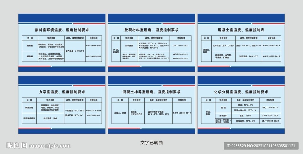 試驗室控制要求