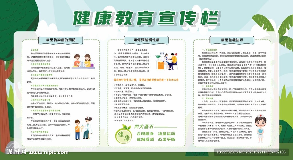 健康教育宣傳欄