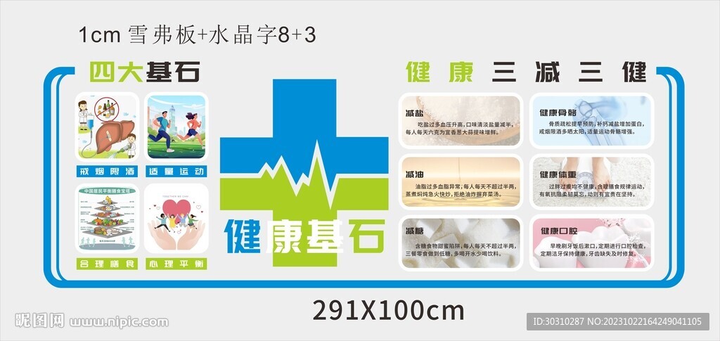 健康基石文化墻