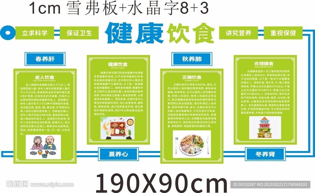 健康飲食文化墻