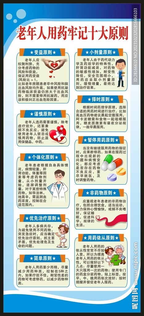 老年人用藥十大原則展架