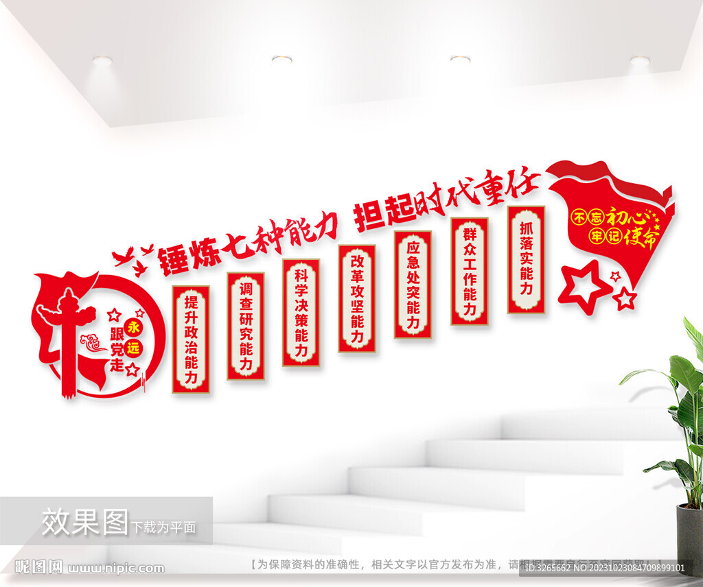 七種能力樓梯墻展板圖片