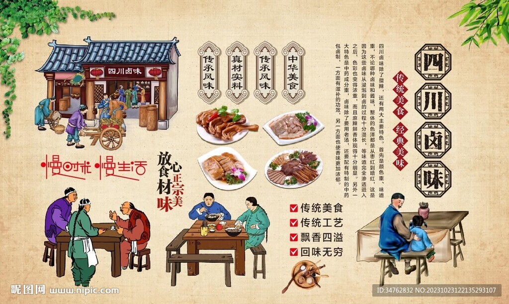 四川鹵味 