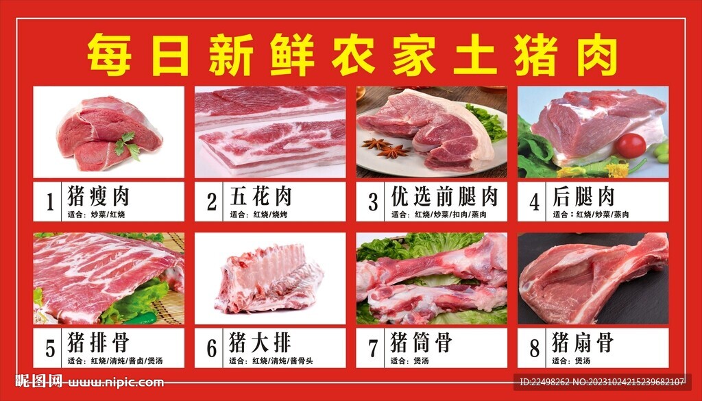 新鮮豬肉