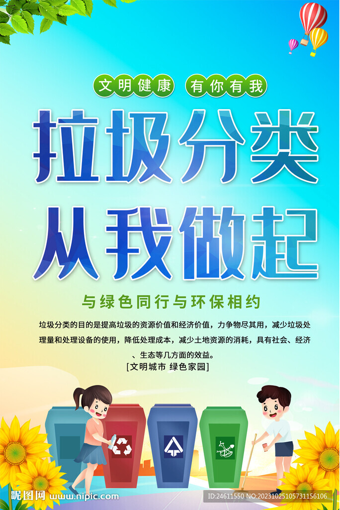 垃圾分類海報(bào)