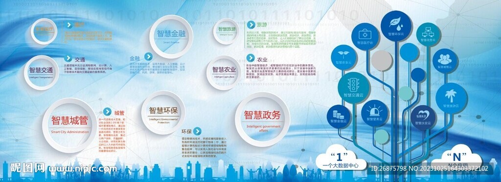 智能數(shù)據(jù)鏈科技大數(shù)據(jù)企業(yè)文化墻