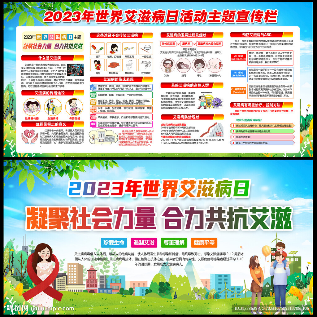 2023艾滋病