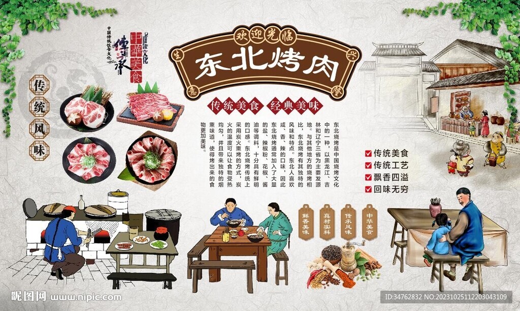 東北烤肉 