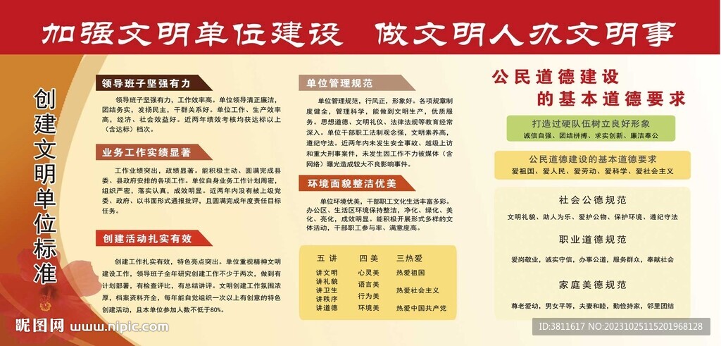 加強文明單位建設(shè)