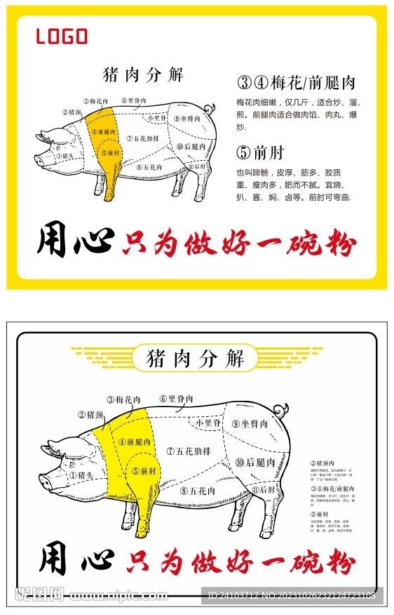 猪肉分解图