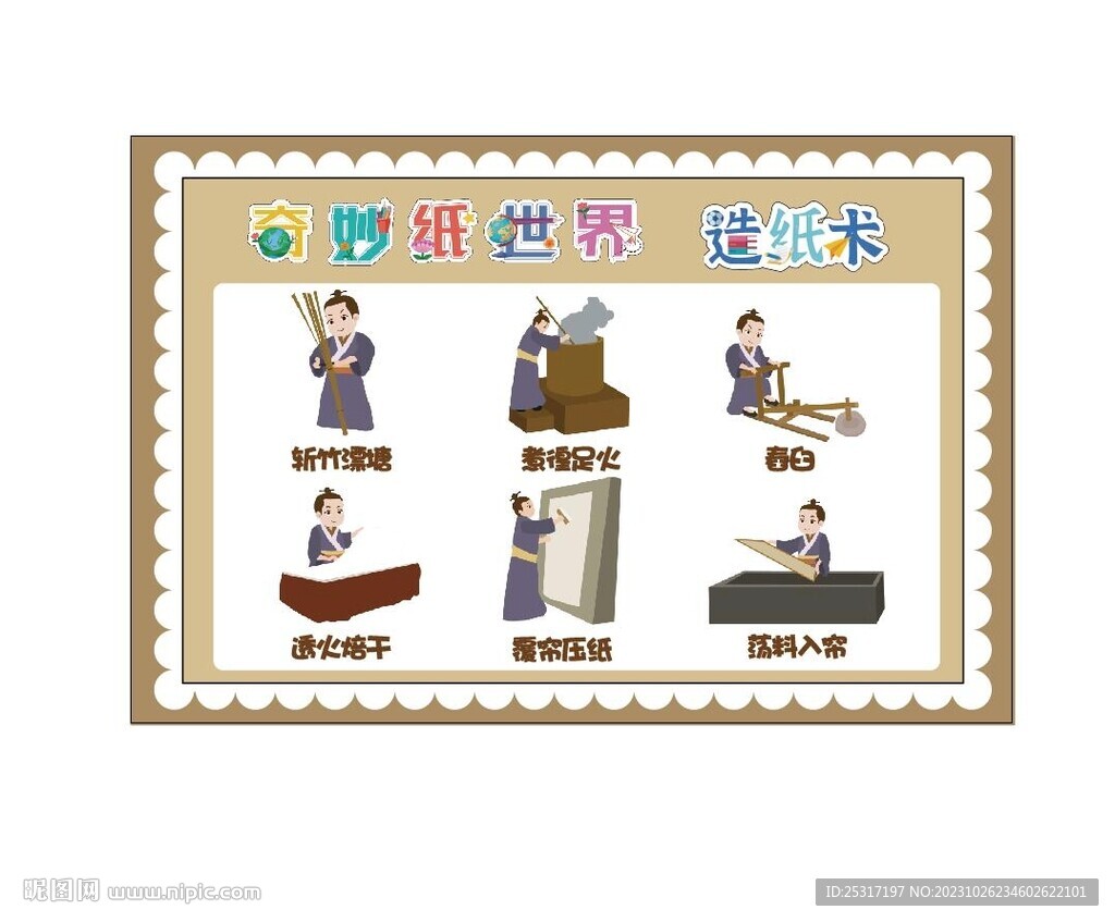造紙術(shù)