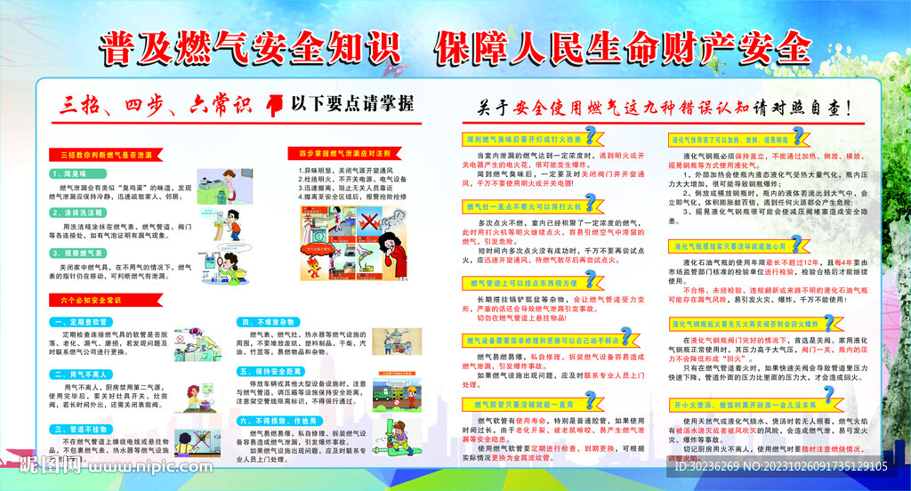 燃氣安全 必知宣傳欄