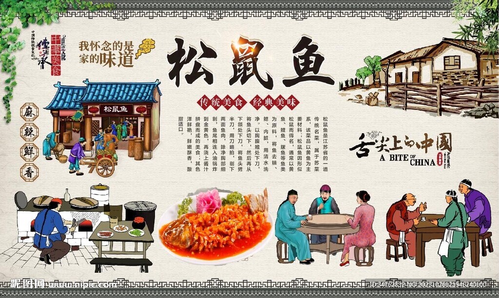 松鼠魚