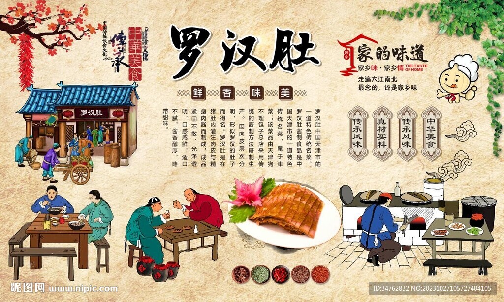 羅漢肚