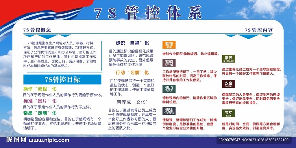 7S管控體系