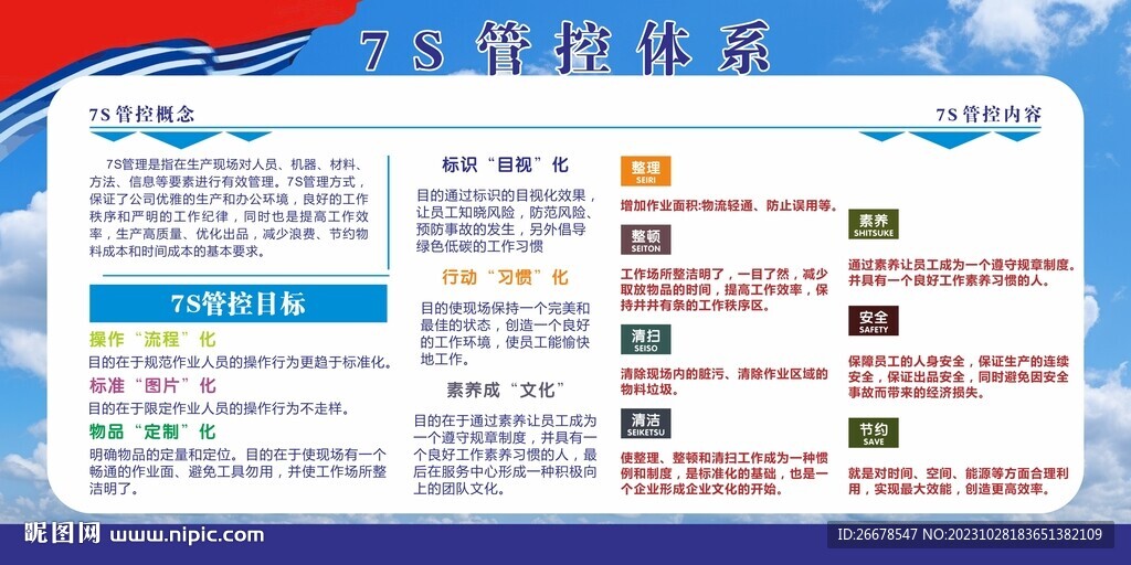 7S管控体系