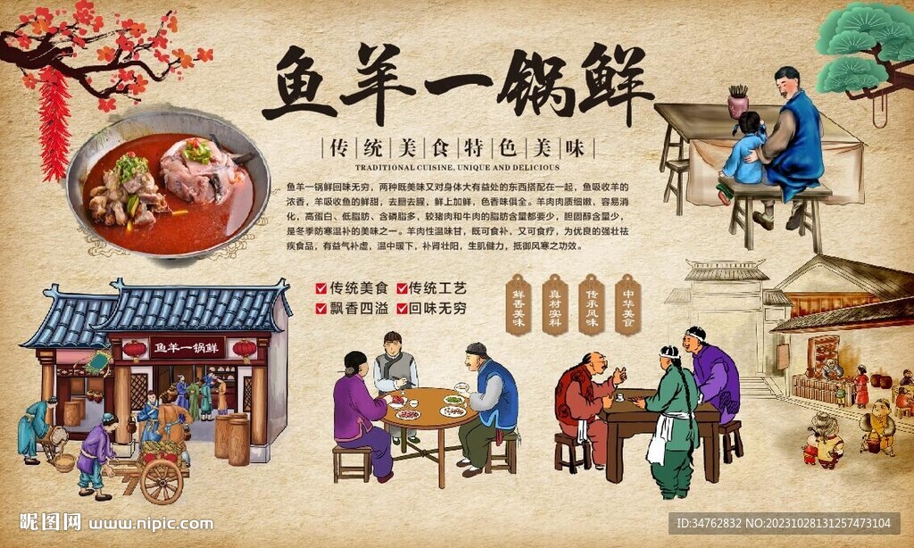 魚羊一鍋鮮