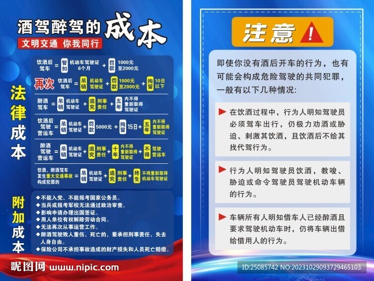 酒駕的危害