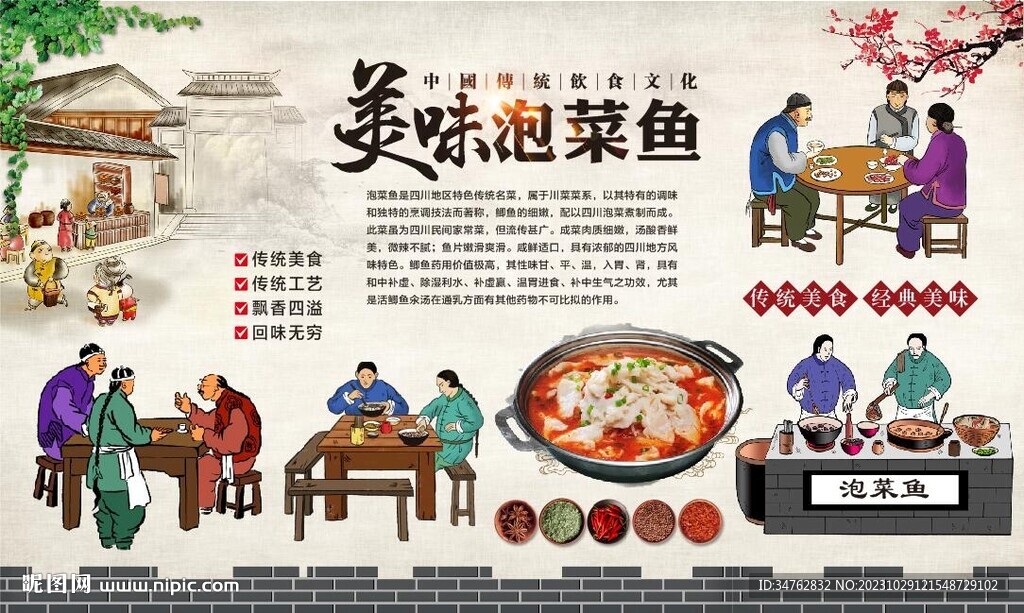 泡菜魚  