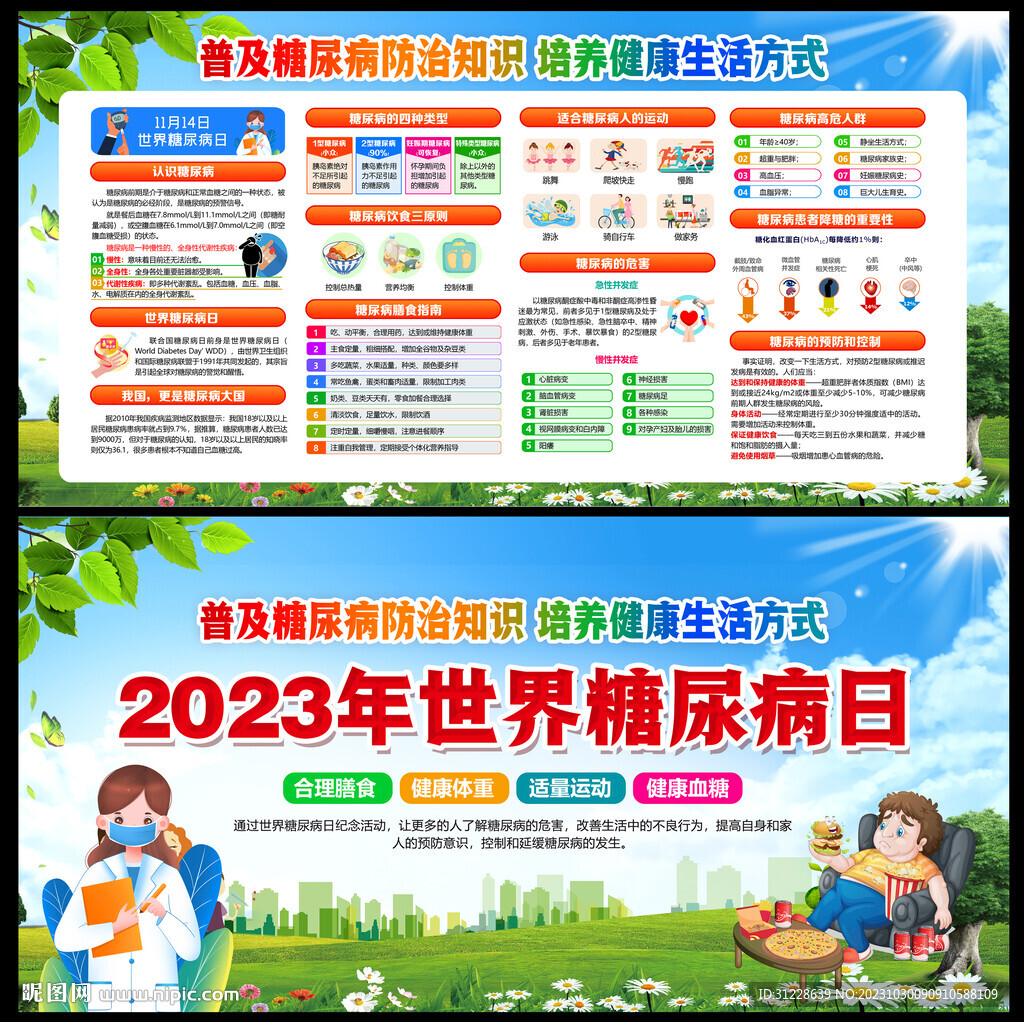 2023年糖尿病展板