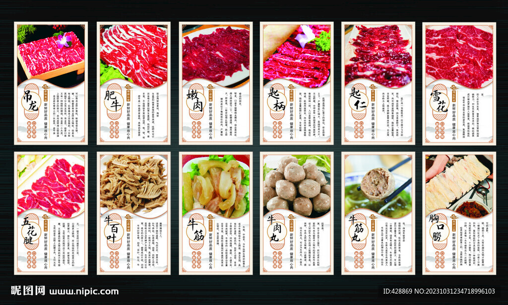 牛肉分類圖