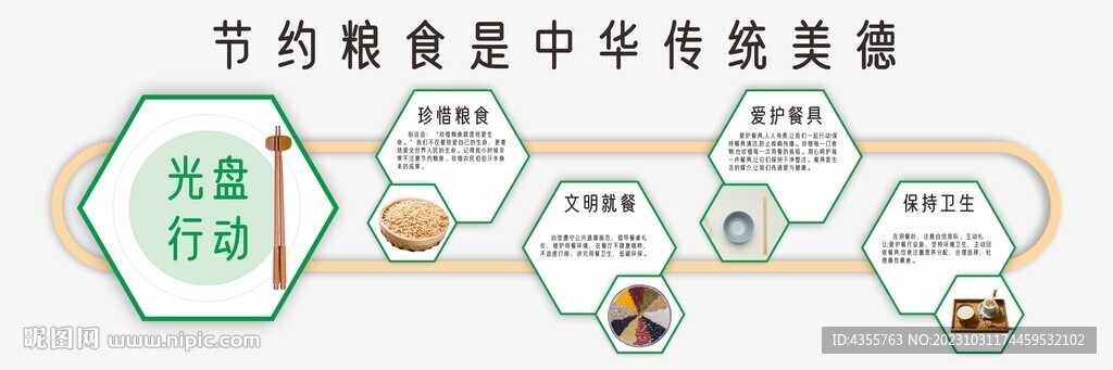 學(xué)校節(jié)約糧食光盤行動(dòng)宣傳欄