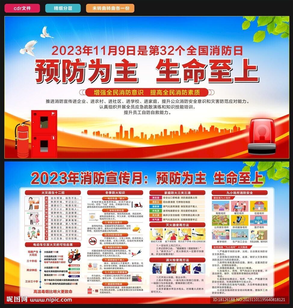 社區消防宣傳欄