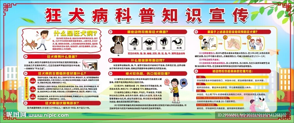 預(yù)防狂犬病治療狂犬病知識宣傳欄