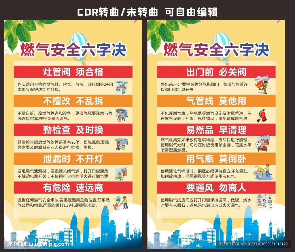 小區燃氣安全海報